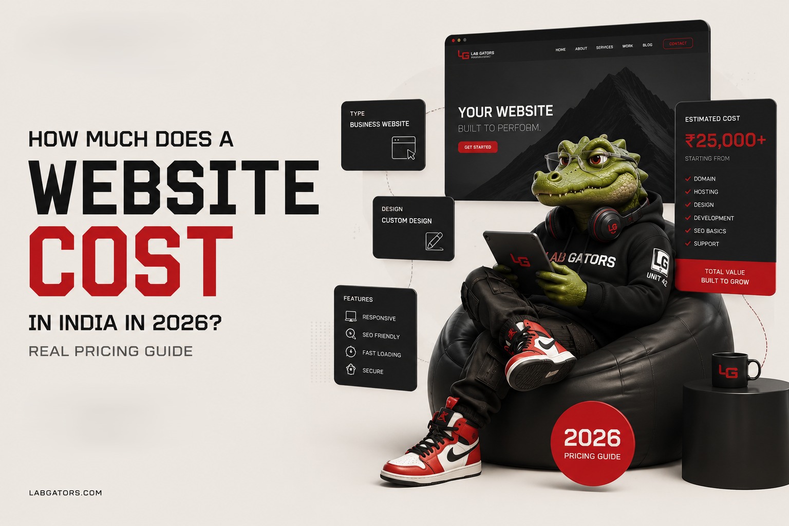 How Much Does a Website Cost in India in 2026? (Real Pricing Guide)